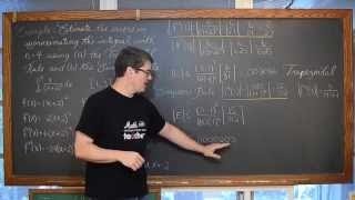 Maximum Error in Trapezoidal Rule & Simpson's Rule READ DESCRIPTION