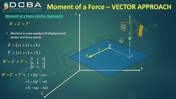 Lec 16 - Moment of Force - Vector Approach | Engineering Mechanics