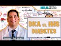 Diabetes Mellitus | What is Diabetic Ketoacidosis (DKA) & Hyperglycemic Hyperosmolar Syndrome (HHS)