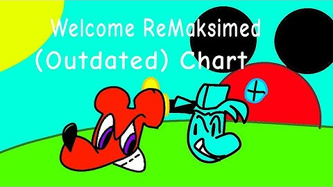 FNF Vs Mouse - (Outdated) Welcome Re-Maksimed Chart