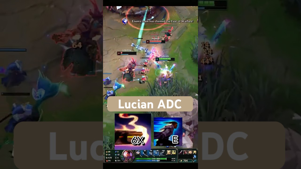 LUCIAN Combo Timing Guide 
