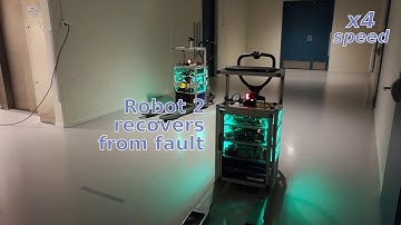 Coordination experiments - summary video