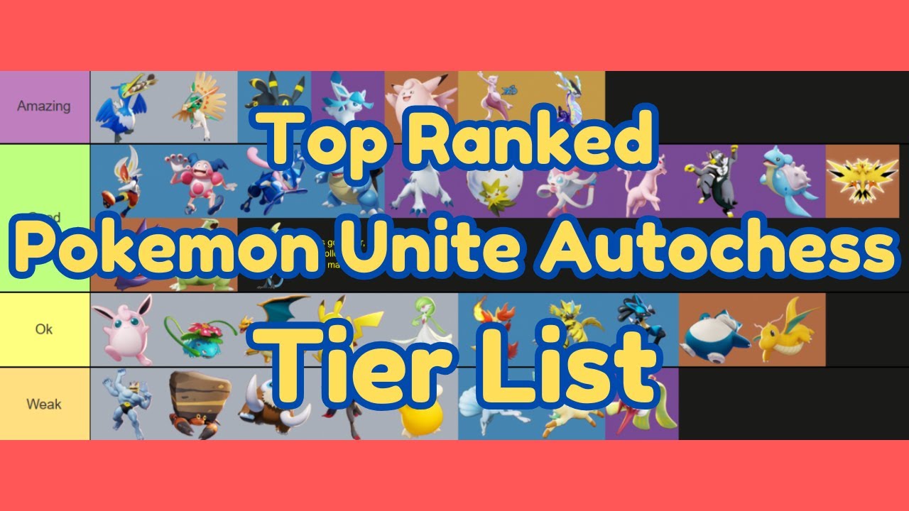 Top Ranked Pokemon Unite Autochess Tier List - April 02 Patch - YouTube