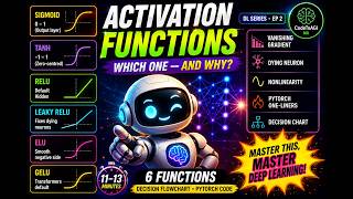 Activation Functions Explained — ReLU vs Sigmoid vs GELU | Deep Learning EP 2