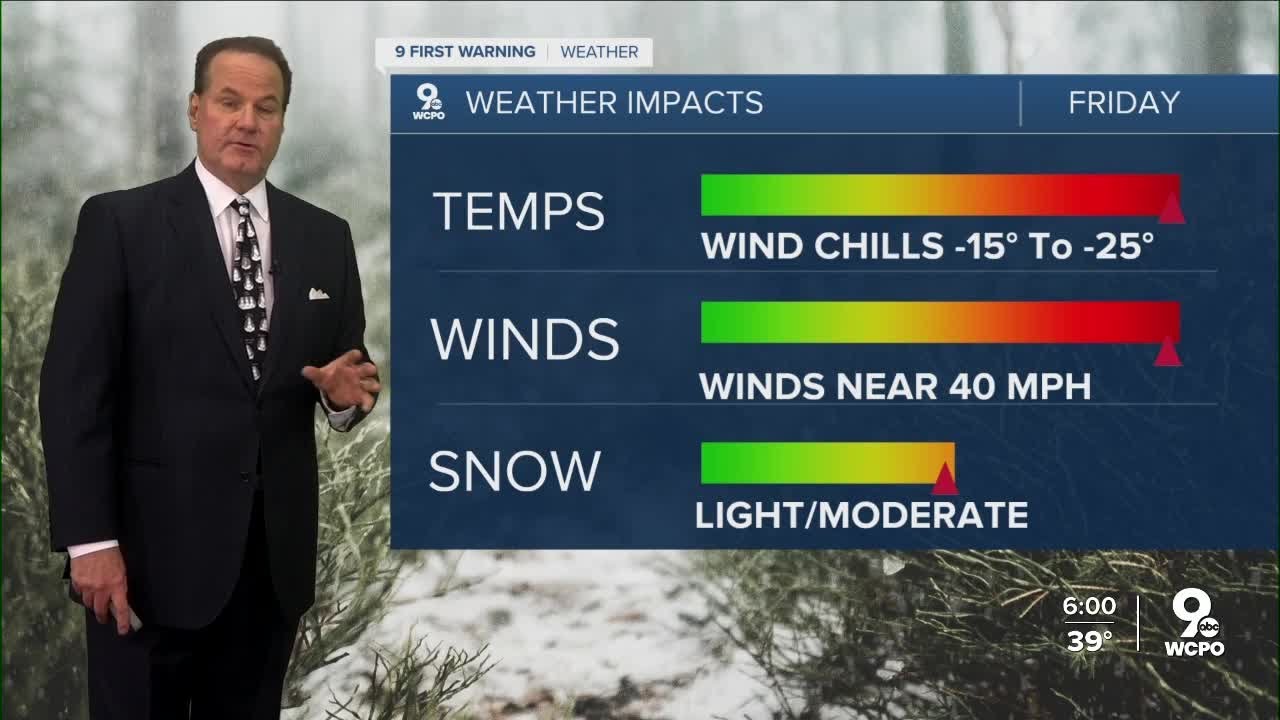 Winter storm: Preparing for ice, dangerous wind chills - YouTube