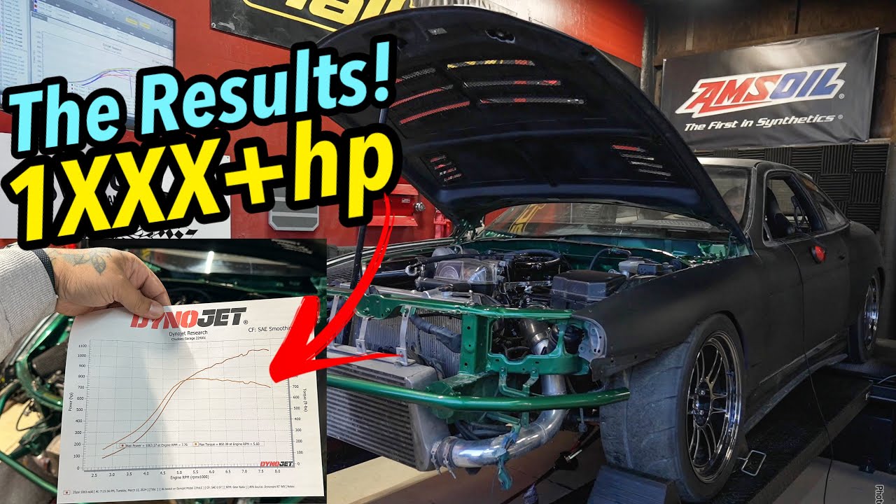 My 2JZ SC300 Finally Hits The Dyno After 5 Years Of Being Down…