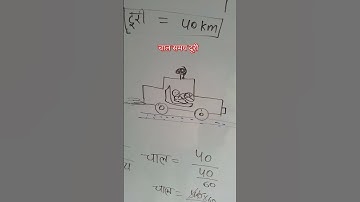 speed time and distance✅💯🔥 (चाल समय दूरी) #trending #share #ssc✅ #motivation #viralvideo #navodaya