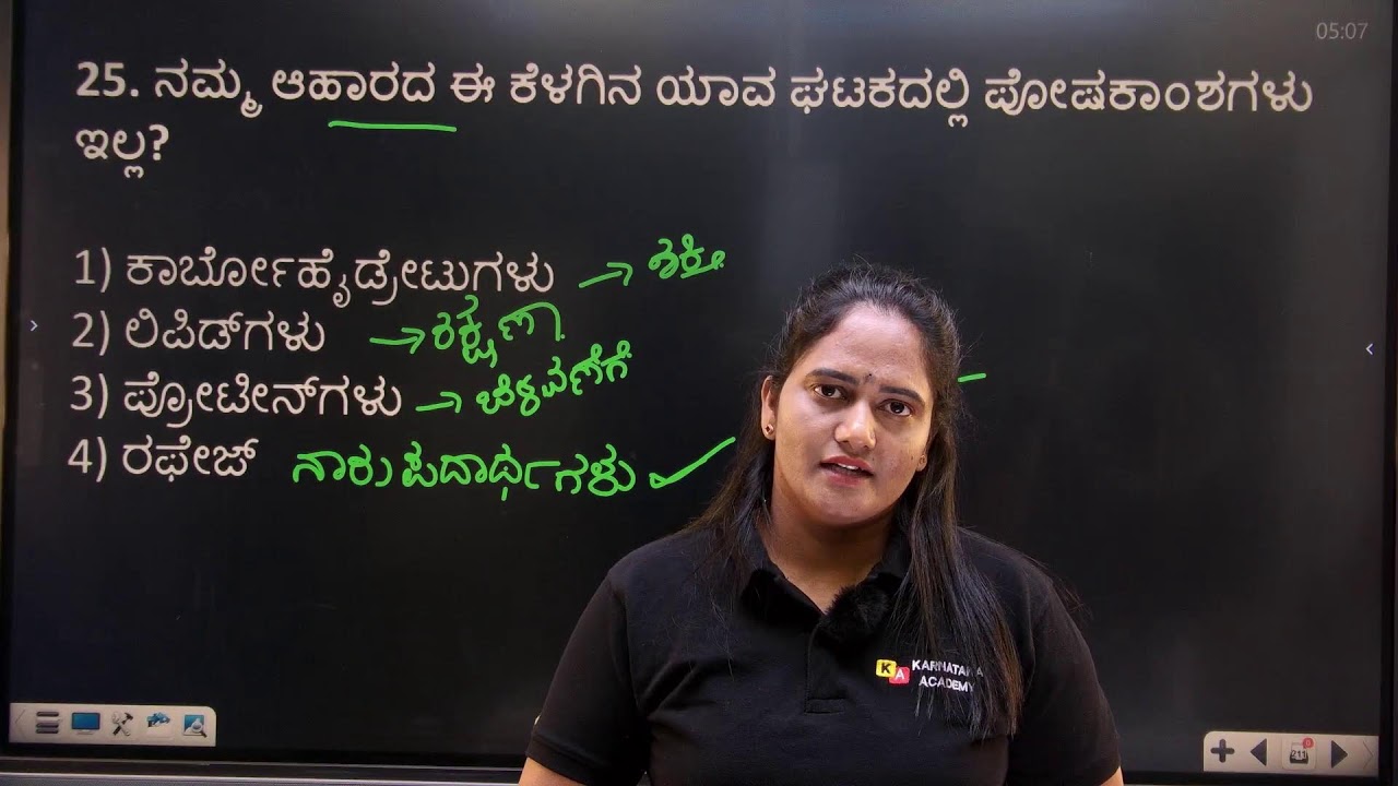 PSTR 2009 Question Paper Analysis By Nandini