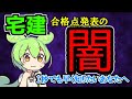 【宅建の闇】合格点を1秒でも早く知る裏技【ライブ配信予告動画です😂】