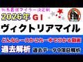 【ヴィクトリアマイル2026】過去データ9項目解析!!(競馬予想)
