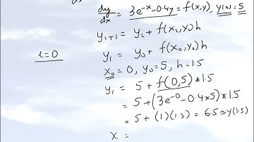 Chapter 08.02: Lesson: Euler