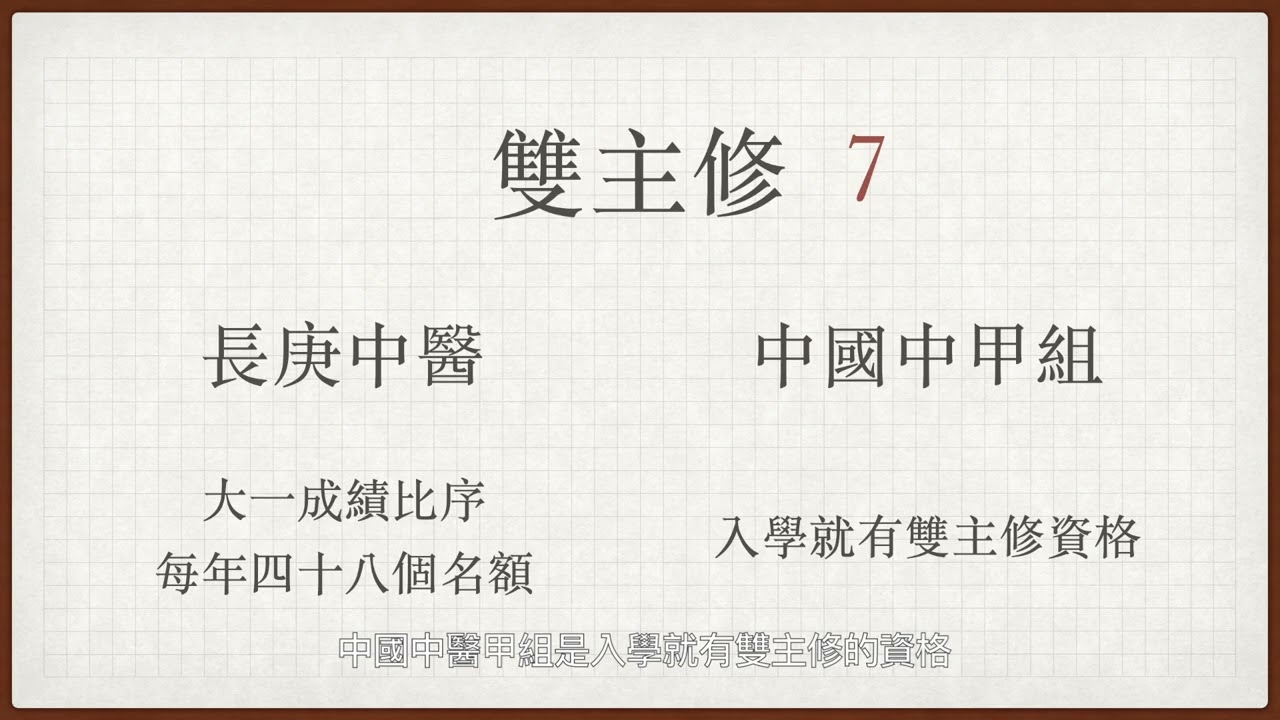 【ColleGo!大學OPEN DAY系列影音】醫藥衛生學群｜長庚大學中醫學系