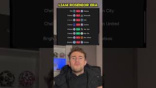 Liam Rosenior Is The Chelseas Worst Manager Oat Brightok 3-0 Chelsea