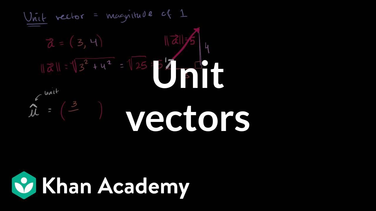 Unit Vectors | Vectors | Precalculus | Khan Academy