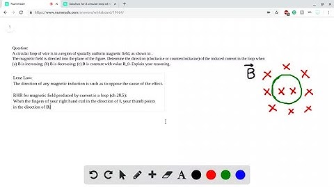 A circular loop of wire is in a region of spatially uniform magnetic field, as shown in Fig…