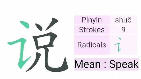 Learn How to Write the Chinese Character "说" (Shuō) for Speak@Chinese-Linguistics-Services