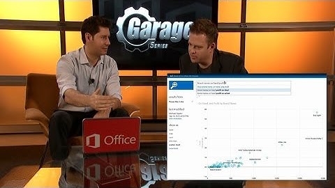 Unleashing Power BI for Office 365