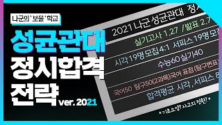 🤵최에디터[정시특별기획] 🏫 나군 &#39;보석&#39;같은 성균관대미대 지원점수와 실기합격방향 공개!  #성균관대미대 #강남미술학원 #그린섬 #선릉미술학원 #미대정시 #기초소양평가