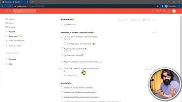 A cosa serve l'applicazione Todoist?