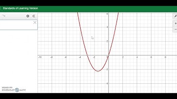 Solving Quadratics Desmos