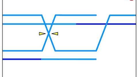 Repair of a broken replication fork: One-Ended Double Strand Break Repair