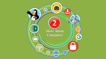 Think Digitally Book 2 : Chapter 2 - More About Computer