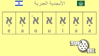 الأبجدية العبرية - حروف العلة في العبرية