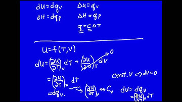 Enthalpy internal energy heat capacity