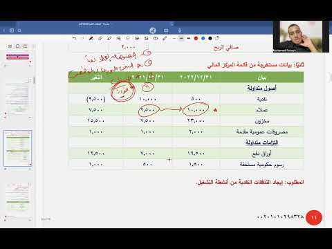 بمثال عملي تعلم كيف تعد قائمة التدفقات النقدية من نشاط التشغيل بالطريقتين  المباشرة 