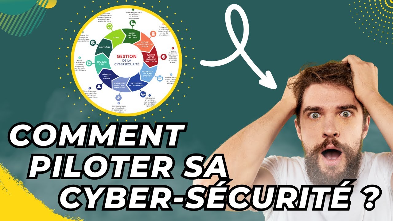 Dirigeant d'entreprise, Comment piloter sa cybersécurité ?!! YouTube — free download