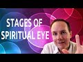 Yogi explains stages of the spiritual eye - what to expect - shambhavi mudra