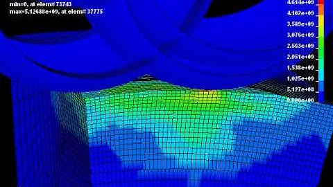 Residual Misses stress after rolling simulation in LS_DYNA