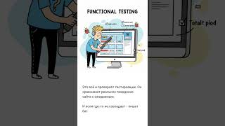 Функциональное Тестирование: Основы для QA 🎯💻
