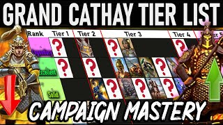 Grand Cathay TIER LIST - CAMPAIGN (Total Warhammer 3 - Complete Roster)