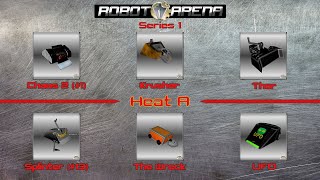 RA2 Robot Wars: Series 1 - Heat A