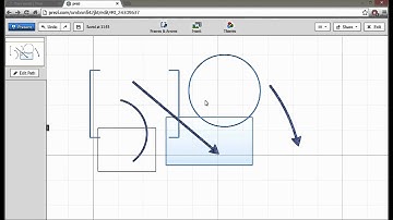 Prezi Part 1 by Rian TGJ 1O