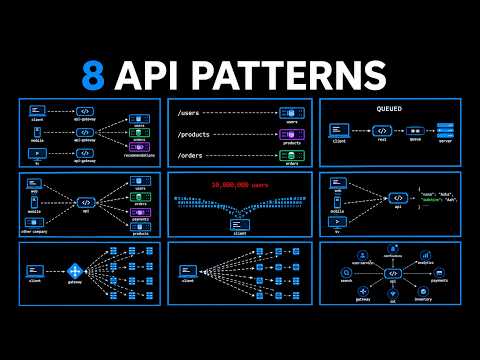 8 Must-Know REST API Design Principles for Developers