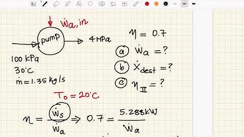 Thermodynamics - Exergy - Pump - Open System - Steady-flow