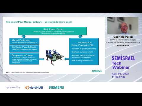 Veloce proFPGA-The Perfect Complement for System Verification Flow - Gabriele Pulini, Siemens EDA