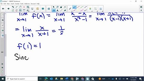 Explain why the function is discontinuous at the given number a . Sketch the graph of the function.…