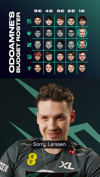 Odoamne builds his 15€ roster | #Shorts