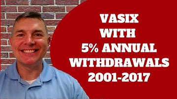 VASIX With 5% Annual Withdrawals 2001-2017