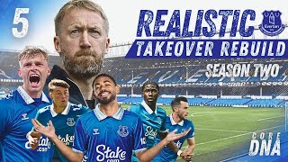 We Just CANNOT Stop Scoring!!! | Realistic Takeover Rebuild | EA FC 24 | Ep. 19