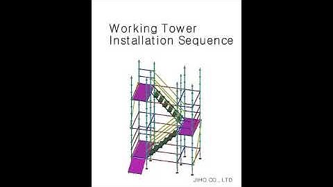 Scaffolding Ring System Installation Sequence
