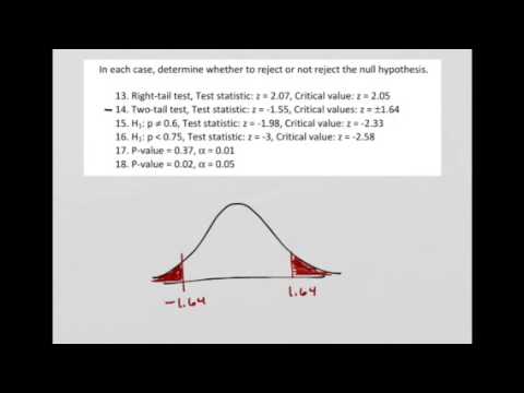 critical value to reject the null hypothesis