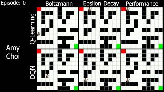 S25 CMPEN 497: Humanoid Robotics - Project 3: Reinforcement Learning