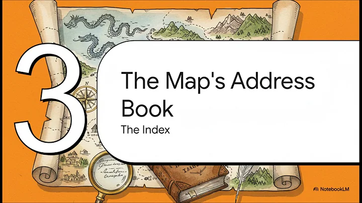 What is a Map Crash Course Geography? How to use it How to read Maps Grid References Chapter5 Grade7