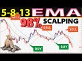 🔴 5-8-13 EMA "SCALPING" (FULL TUTORIAL for Beginners) - One of The Best Absolute Methods for Trading