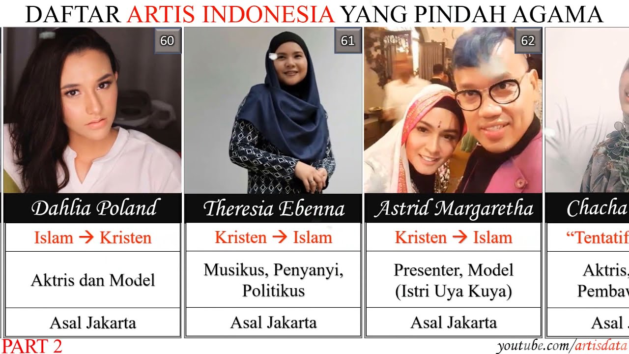 Daftar Artis Indonesia Yang Pindah Agama Part 2 Youtube 