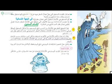الصف السادس مشكلات المياه في الأردن